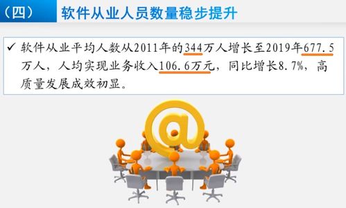 高級研修班 | 軟件與信息服務篇 新時代我國軟件產業分析、發展思考與信息咨詢服務探析